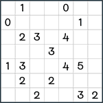 Minesweeper #14