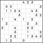 Minesweeper #36