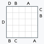 ABC End View #28