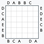 ABC End View #35