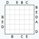 ABC End View #38