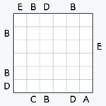 ABC End View #43