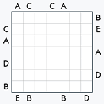 ABC End View #54