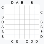 ABC End View #55