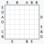 ABC End View #56