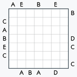 ABC End View #60