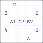 Eulero #42