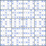 Sudoku #205