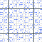 Sudoku #241