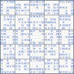 Sudoku #243