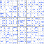 Sudoku #245