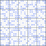 Sudoku #246