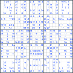 Sudoku #248