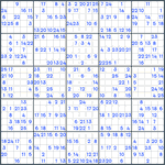 Sudoku #255