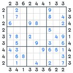Skyscrapers Sudoku #4