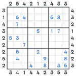 Skyscrapers Sudoku #11