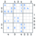 Skyscrapers Sudoku #33