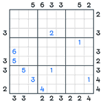 Skyscrapers Sudoku #38