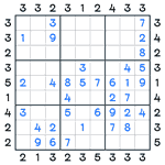 Skyscrapers Sudoku #41