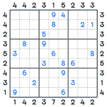 Skyscrapers Sudoku #51