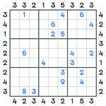 Skyscrapers Sudoku #54