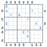 Skyscrapers Sudoku #56