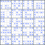 Sudoku #443
