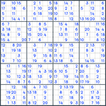 Sudoku #444