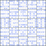 Sudoku #482