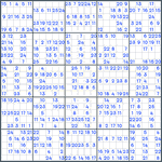Sudoku #484