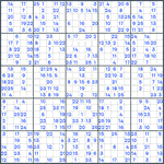 Sudoku #486