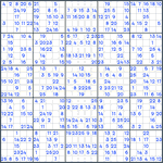 Sudoku #487