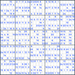 Sudoku #490