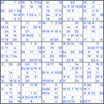 Sudoku #497