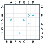 ABC End View #67