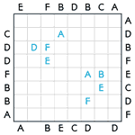 ABC End View #70