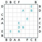 ABC End View #74