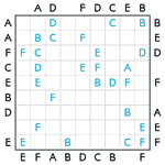 ABC End View #78