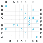 ABC End View #83