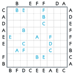 ABC End View #85