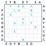 ABC End View #87