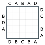 ABC End View #91