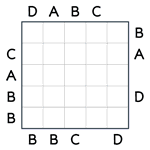 ABC End View #94