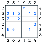 Skyscrapers Sudoku #64