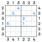 Skyscrapers Sudoku #68