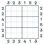 Skyscrapers Sudoku #71