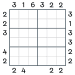 Skyscrapers Sudoku #74