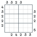 Skyscrapers Sudoku #75