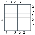 Skyscrapers Sudoku #76