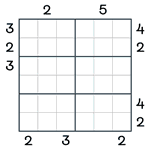 Skyscrapers Sudoku #78